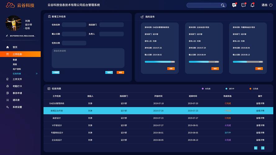 云谷科技信息技術(shù)有限公司oa后臺(tái)管理系統(tǒng)_詹姆斯king-站酷zcool